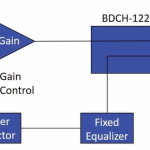 Figure 2: Functional schematic of stripline couper in transmission path with fixed equalizer on the coupled line.