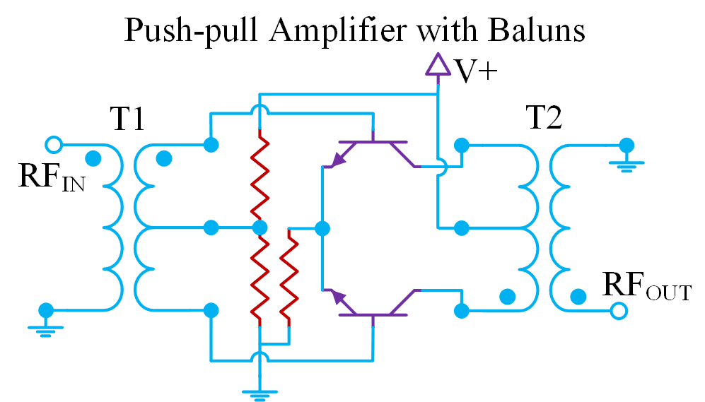 איור 7: מגבר מאוזן עם שנאי balun בכניסה וביציאה