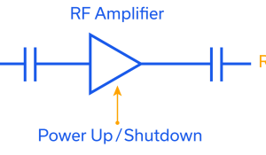 Figure 1: Simplified schematic of an RF amplifier with shutdown functionality